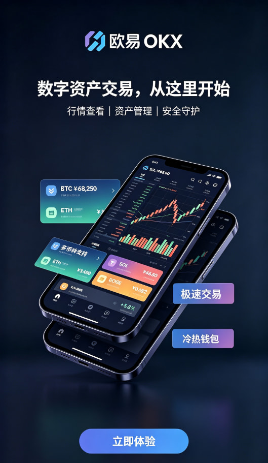 欧交易所App官网下载相关图